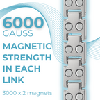 Ladies Magnetic Therapy Bracelet Double Row Magnets - Titanium