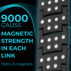 Strongest Magnetic Bracelet For Men - New Model 2026